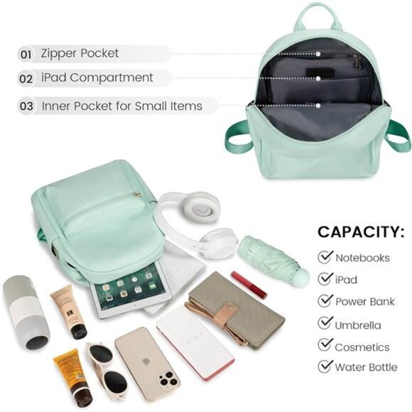 Mini Waterproof Backpack for Women - Lightweight Daily Purse - Picture 3 of 7